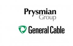 新闻动态-尊龙时凯