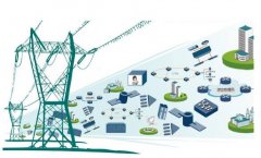 新闻动态-尊龙时凯