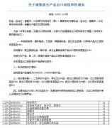 新闻动态-尊龙时凯