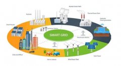 新闻动态-尊龙时凯