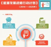 新闻动态-尊龙时凯