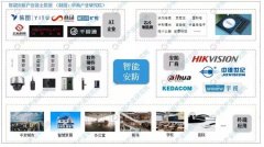 行业新闻-尊龙时凯