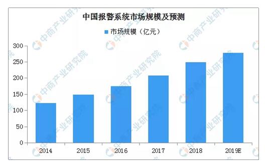 尊龙时凯·Z6(中国区)人生就是拼搏!