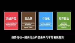 行业新闻-尊龙时凯